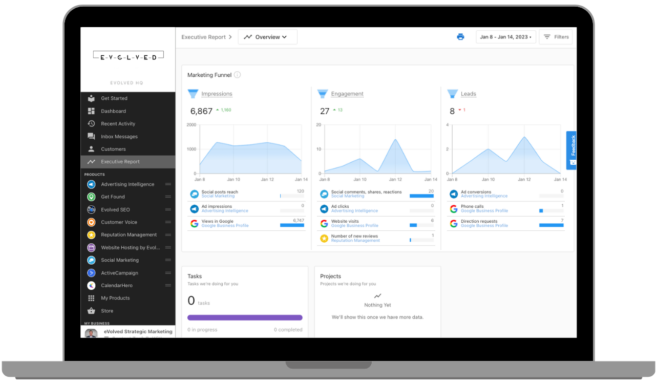 Marketing Insights for Medical Practices