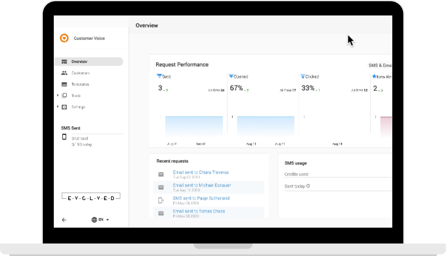 Franchise Review Management Software