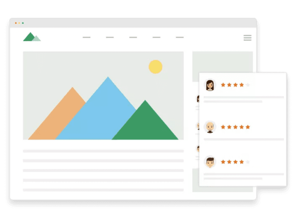 Multi Location Reputation Management